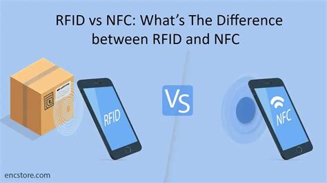 android phones with nfc rfid reader|rfid vs nfc difference.